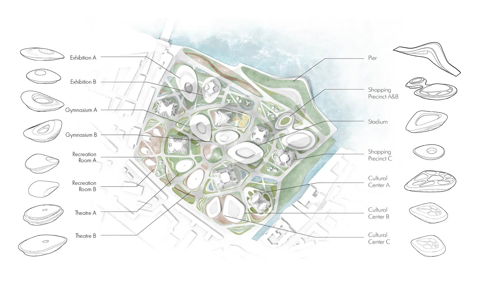 Masterplan