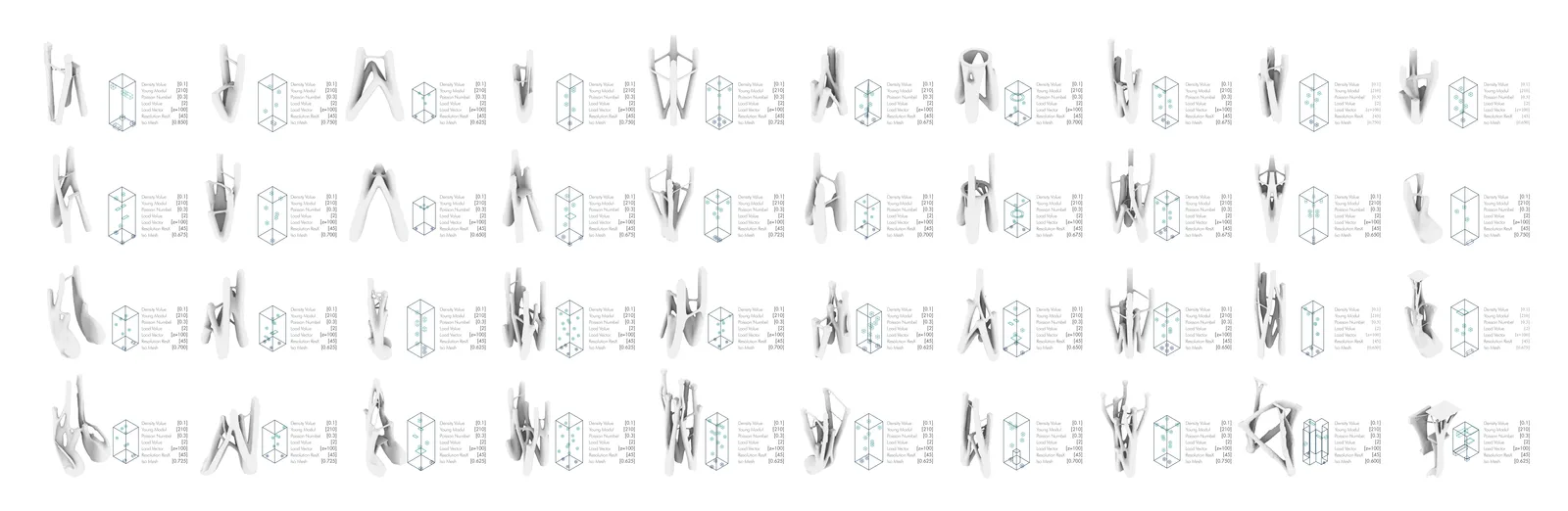 Topology Experiment