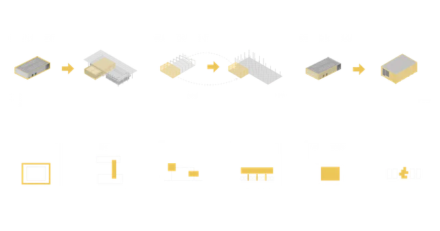 Adaptive Reuse
