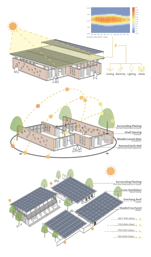 Sustainability Strategy