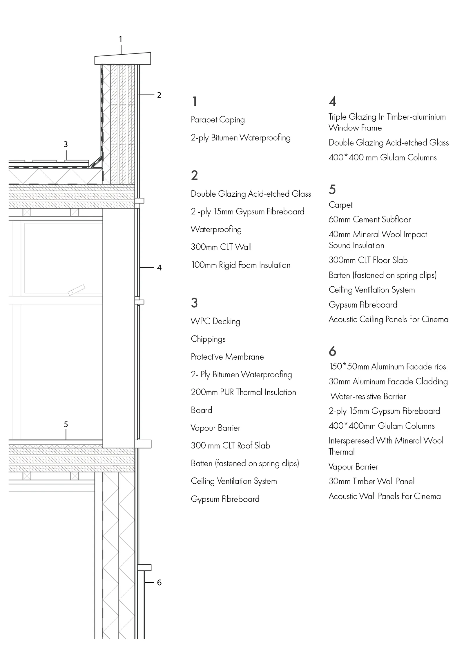 Detail Section